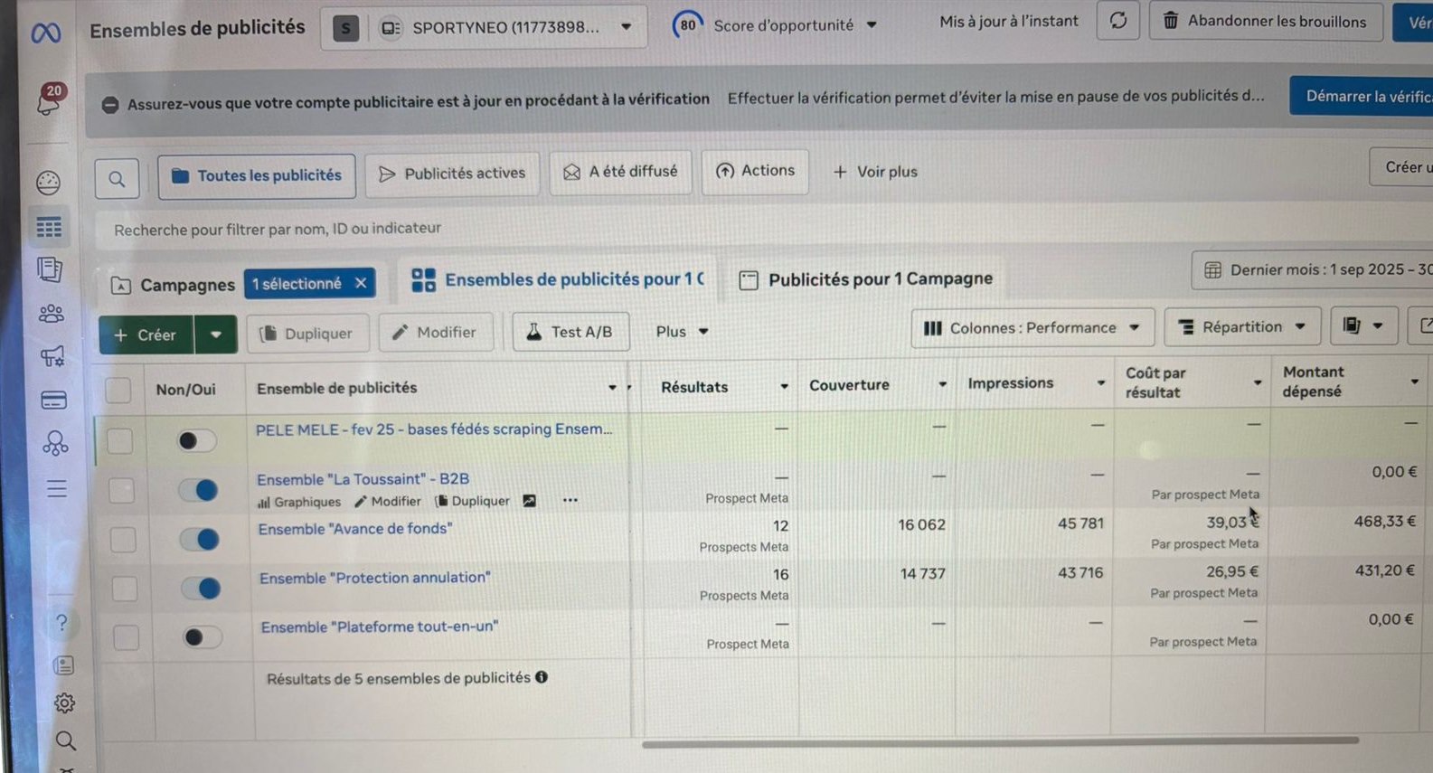 Résultats de campagne Facebook Ads Sportyneo, septembre 2025